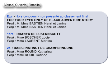 Classe  Ouverte  Femelle 1re : DHANYA DE LUKERNSCOTT Prod : Mme BOSCHER Lucie   Prop : Mme LAURENT Martine Exc - Hors concours - non prsent au classement final :  FOR YOUR EYES ONLY OF BLACK ADVENTURE STORY    Prod : M. Mme BASTIEN Henri et Janine Prop : M. Mme BASTIEN Henri et Janine 2e : BASIC INSTINCT DE CHAMPERNOUNE  Prod : Mme ROUND Katharina  Prop : Mme ROUIL Corinne